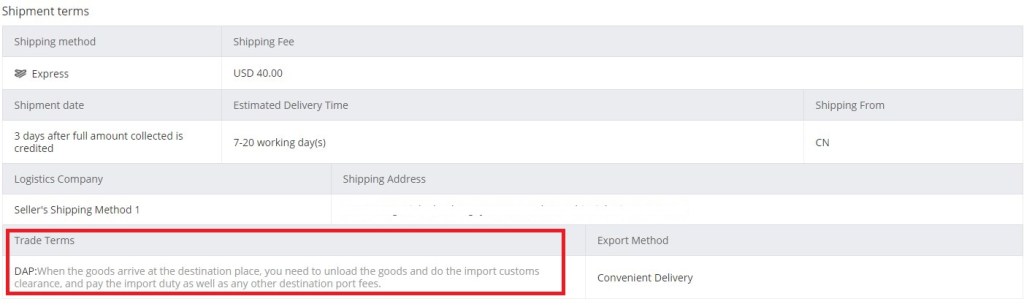 Alibaba dropshipping order trade terms