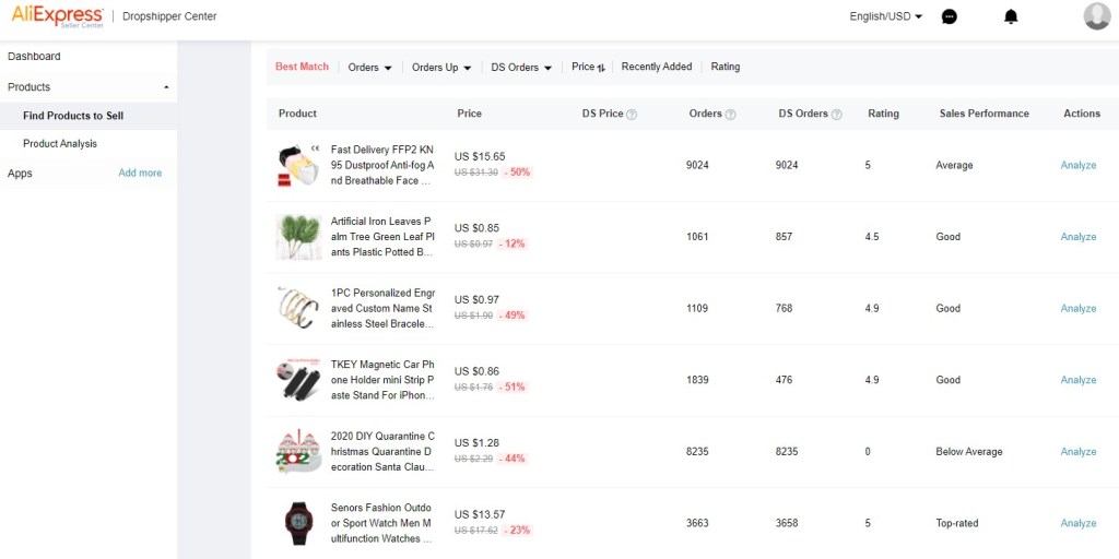 AliExpress Dropshipping Center