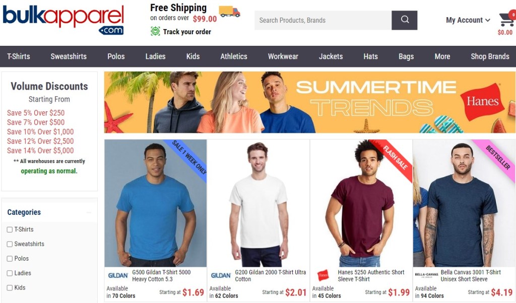 Bulk Apparel cheap fashion clothing wholesaler