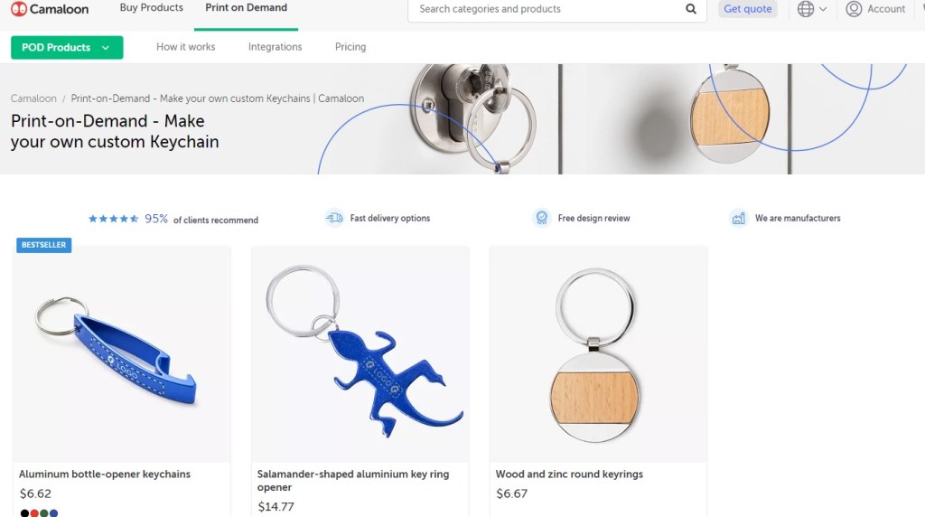 Camaloon keychain print-on-demand company