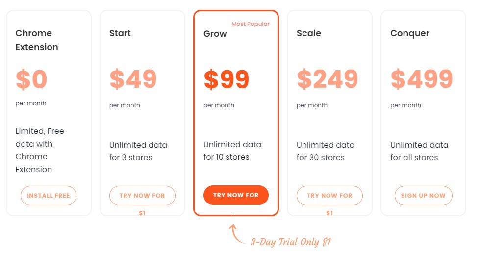 Commerce Inspector pricing