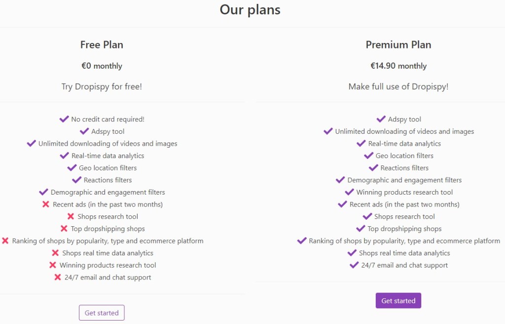 Dropispy pricing