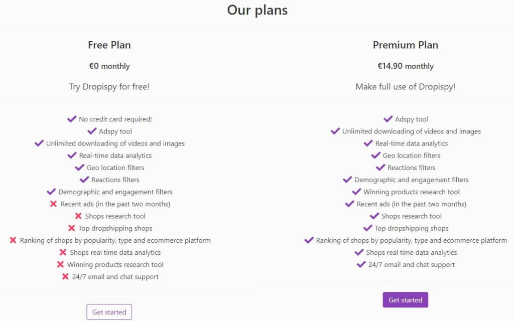 Dropispy pricing