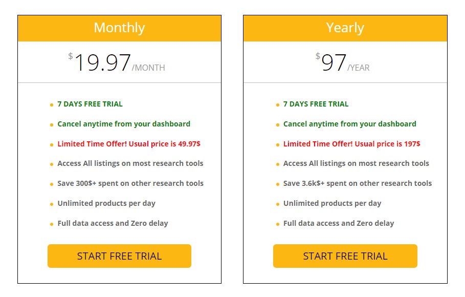 Ecomprofithub pricing