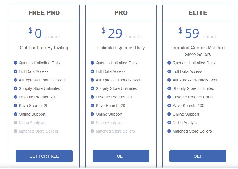 Find Niche pricing