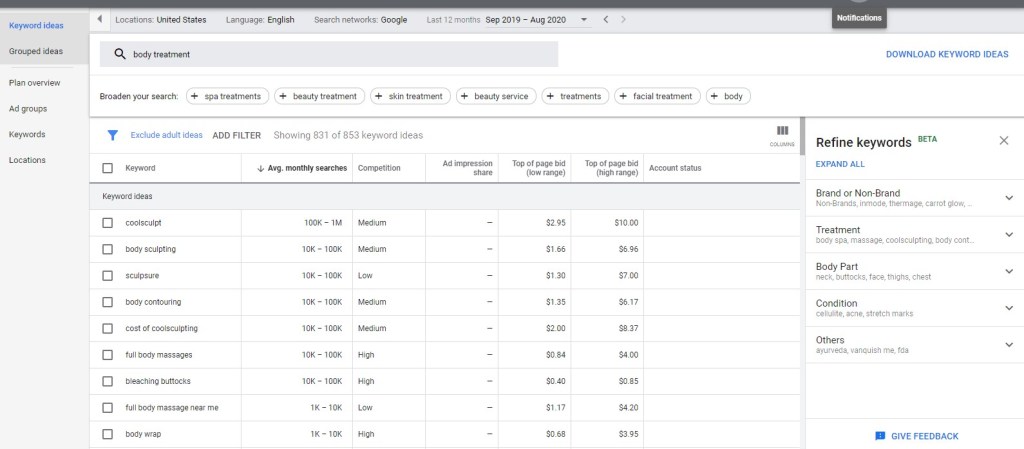 Google Keyword Planner