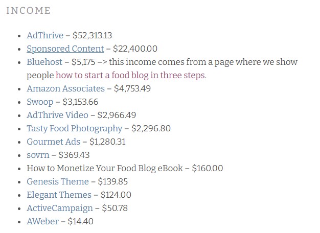 Pinch Of Yum detailed income report