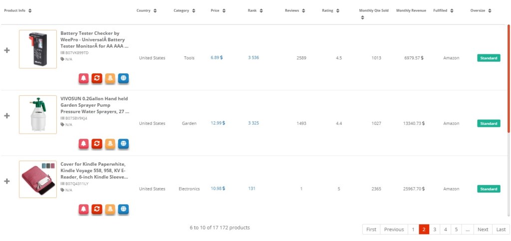 Seller Pulse Amazon Product Research results