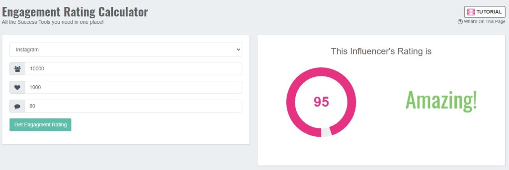 Sell The Trend's Engagement Calculator