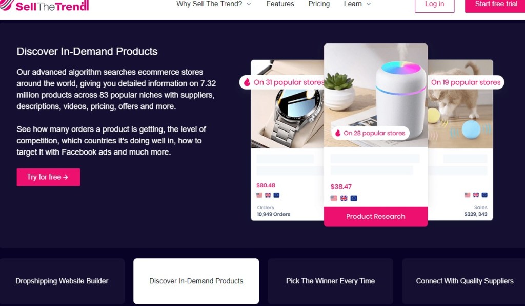 SellTheTrend WordPress/WooCommerce dropshipping plugin & supplier