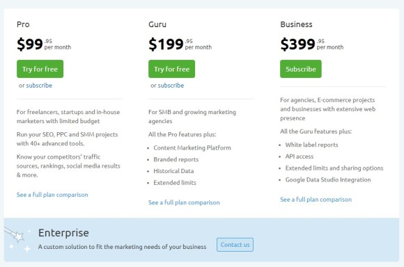 SEMrush pricing