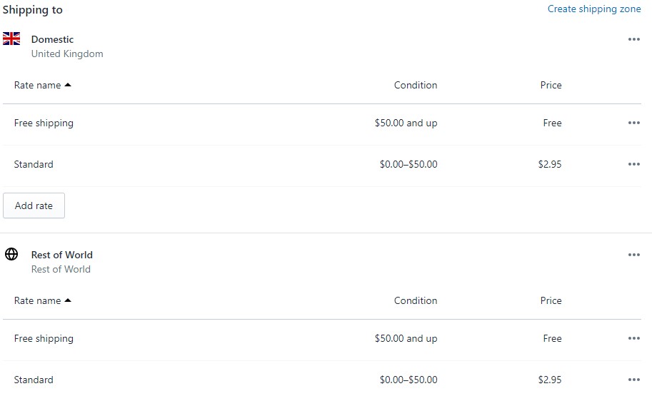 Shopify shipping rates final result