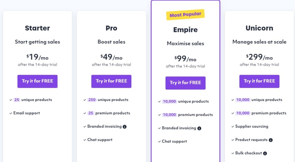 Spocket pricing