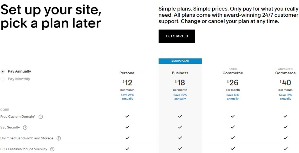 Squarespace blogging platform pricing