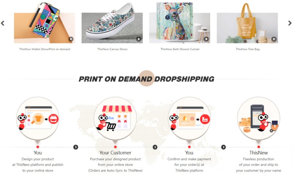 ThisNew WordPress & WooCommerce print-on-demand plugin