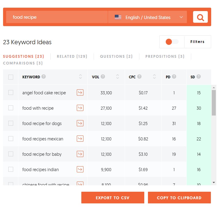 Ubersuggest keyword ideas explorer for "food recipe" with low competition and high search volume