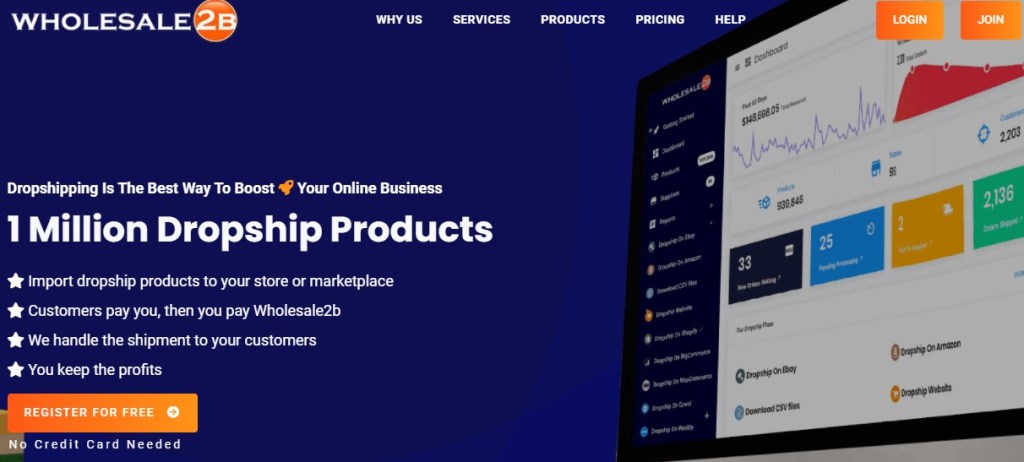 Wholesale2B - Amazon & eBay dropshipping supplier