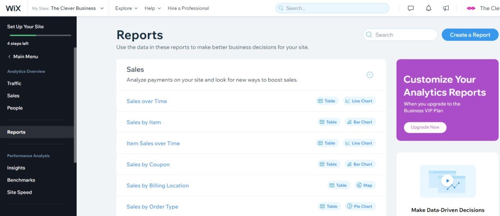 Wix analytics & reports