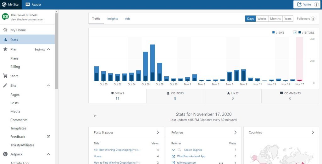 WordPress.com built-in site stats