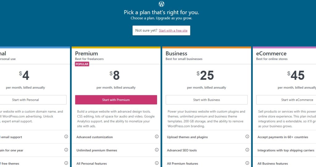 Pick a plan in WordPress.com